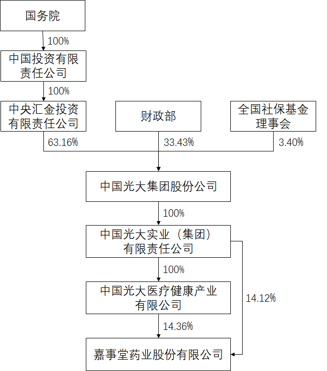 20250507174659581648.png 企业微信截图_1746586698412.png